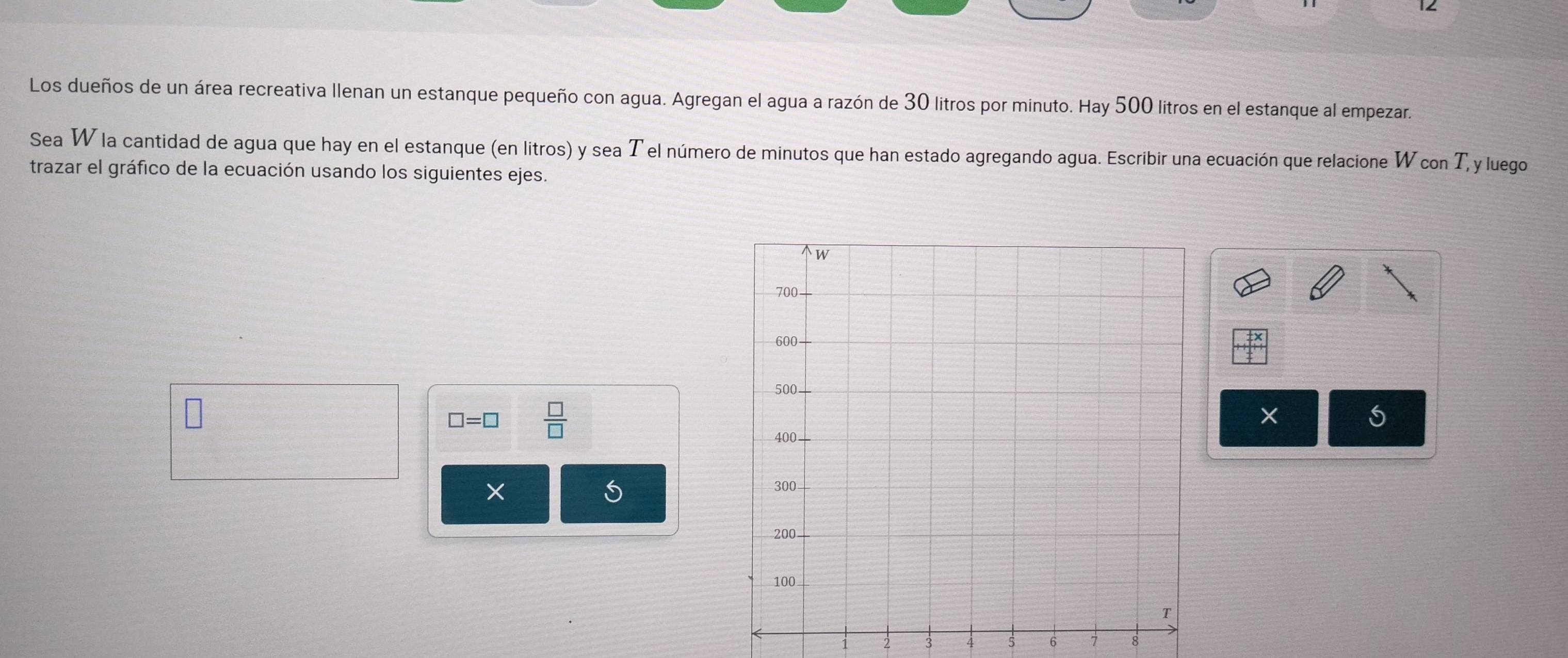 Los dueños de un área recreativa llenan un estanque pequeño con agua. Agregan el agua a razón de 30 litros por minuto. Hay 500 litros en el estanque al empezar. 
Sea W la cantidad de agua que hay en el estanque (en litros) y sea Tel número de minutos que han estado agregando agua. Escribir una ecuación que relacione W con T, y luego 
trazar el gráfico de la ecuación usando los siguientes ejes.
□ =□  □ /□  
5
S
2 3 4 5 6 8