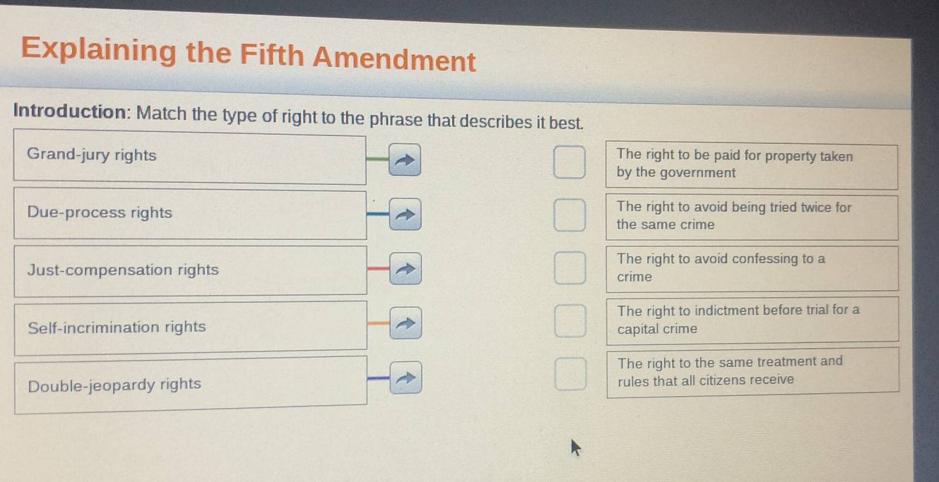 Explaining the Fifth Amendment
Introduction: Match the type of right to the phrase that describes it best.
Grand-jury rights The right to be paid for property taken
by the government
Due-process rights
The right to avoid being tried twice for
the same crime
The right to avoid confessing to a
Just-compensation rights crime
The right to indictment before trial for a
Self-incrimination rights capital crime
The right to the same treatment and
Double-jeopardy rights rules that all citizens receive