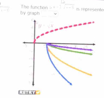 The function 4=-3sqrt(r-6) is represente
1-1 by graph
RETRY