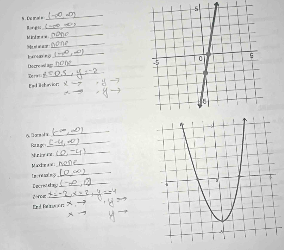 Domain: 
_ 
Range: 
_ 
Minimum: 
_ 
Maximum: 
_ 
Increasing: 
_ 
Decreasing: _ 
Zeros: 
_ 
End Behavior: 
6. Domain: 
_ 
Range: 
_ 
Minimum: 
_ 
Maximum: 
_ 
Increasing: 
_ 
Decreasing: 
_ 
Zeros: 
_ 
End Behavior: