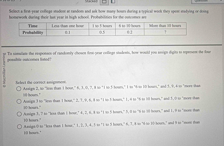 Stacked Question
Select a first-year college student at random and ask how many hours during a typical week they spent studying or doing
homework during their last year in high school. Probabilities for the outcomes are
5
To simulate the responses of randomly chosen first- year college students, how would you assign digits to represent the four
possible outcomes listed?
Select the correct assignment.
Assign 2, to "less than 1 hour," 6, 3, 0, 7, 8 to "1 to 5 hours," 1 to "6 to 10 hours," and 5, 9, 4 to "more than
10 hours."
Assign 3 to "less than 1 hour," 2, 7, 9, 6, 8 to "1 to 5 hours," 1, 4 to "6 to 10 hours," and 5, 0 to "more than
10 hours."
Assign 3, 7 to "less than 1 hour," 4, 2, 6, 8 to "1 to 5 hours," 5, 0 to "6 to 10 hours," and 1, 9 to "more than
10 hours."
Assign 0 to "less than 1 hour," 1, 2, 3, 4, 5 to "1 to 5 hours," 6, 7, 8 to "6 to 10 hours," and 9 to "more than
10 hours."