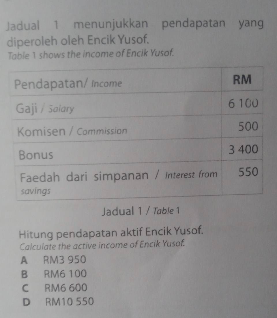 Jadual 1 menunjukkan pendapatan yang
diperoleh oleh Encik Yusof.
Table 1 shows the income of Encik Yusof.
Jadual 1 / Table 1
Hitung pendapatan aktif Encik Yusof.
Calculate the active income of Encik Yusof.
A RM3 950
B RM6 100
C RM6 600
D RM10 550