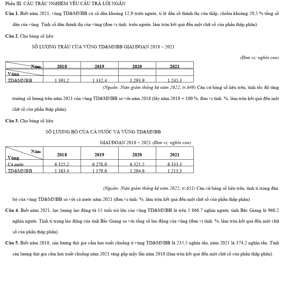 Phần III. CÂU TRẢC NGHIỆM YÊU CÂU TRẢ LỜI NGẢN
Câu 1. Biết năm 2021, vùng TD&MNBB có số dân khoảng 12,9 triệu người; tỉ lệ dân số thành thị còn thấp, chiếm khoảng 20,5 % tổng số
dân của vùng. Tính số dân thành thị của vùng (đơn vị tính: triệu người, làm tròn kết quả đến một chữ số của phần thập phân).
Câu 2. Cho bảng số liệu:
SỐ LƯợNG TRÂU CỦA VỦNG TD&MNBB GIAI ĐOAN 2018 - 2021
(Đơn vị: nghìn con)
(Nguồn: Niên giám thống kê năm 2022, tr.649) Căn cứ bảng số liệu trên, tính tốc độ tăng
trưởng số lượng trâu năm 2021 của vùng TD&MNBB so với năm 2018 (lấy năm 2018=100% 5, đơn vị tính: %, làm tròn kết quả đến một
chữ số của phần thập phân).
Câu 3. Cho bảng số liệu:
SÓ lượNG BÒ CỦA CẢ NƯỚC VÀ VỦNG TD&MNBB
GIAI ĐOAN 2018 - 2021 (Đơn vị: nghìn con)
(Nguồn: Niên giám thống kê năm 2022, tr.651) Căn cứ bảng số liệu trên, tính tỉ trọng đàn
bỏ của vùng TD&MNBB so với cả nước năm 2021 (đơn vị tính: %, làm tròn kết quả đến một chữ số của phần thập phân).
Câu 4. Biết năm 2021, lực lượng lao động từ 15 tuổi trở lên của vùng TD&MNBB là trên 5 866,7 nghìn người, tỉnh Bắc Giang là 960,2
nghìn người. Tính tỉ trọng lao động của tỉnh Bắc Giang so với tổng số lao động của vùng (đơn vị tính: %, làm tròn kết quả đến một chữ
số của phần thập phân).
Câu 5. Biết năm 2018, sản lượng thịt gia cầm hơi xuất chuồng ở vùng TD&MNBB là 235,5 nghìn tấn, năm 2021 là 374,2 nghìn tấn. Tính
sản lượng thịt gia cầm hơi xuất chuồng năm 2021 tăng gấp mấy lần năm 2018 (làm tròn kết quả đến một chữ số của phần thập phân).