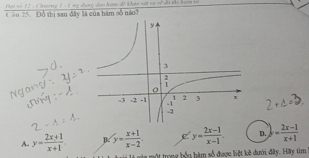 Đại số 12 - Chương 1 - Ung dụng đạo hàm đề khán sát và về đô thị hàm số
Câu 25. Đồ thị sau dây là của hàm số nào?
A. y= (2x+1)/x+1 .
B. y= (x+1)/x-2 .
C y= (2x-1)/x-1 .
D. y= (2x-1)/x+1 
à của một trong bốn hàm số được liệt kê dưới đây, Hãy tìm