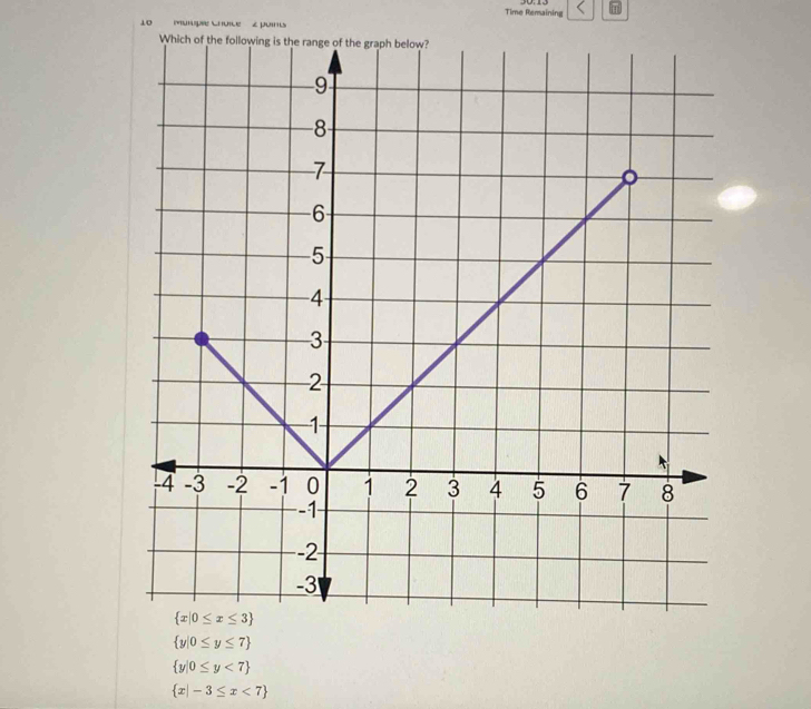 Time Remaining
'0  Muiple Choice'  2 points
 y|0≤ y≤ 7
 y|0≤ y<7
 x|-3≤ x<7