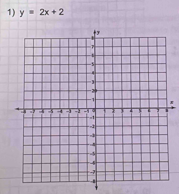 y=2x+2
x