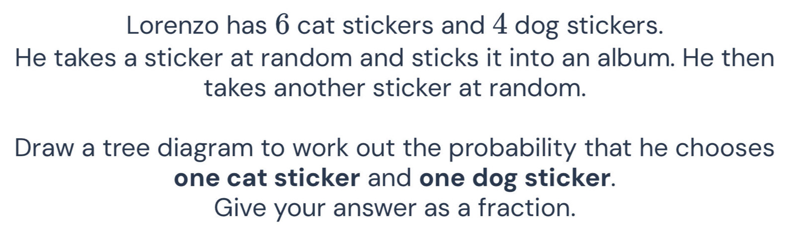 Lorenzo has 6 cat stickers and 4 dog stickers. 
He takes a sticker at random and sticks it into an album. He then 
takes another sticker at random. 
Draw a tree diagram to work out the probability that he chooses 
one cat sticker and one dog sticker. 
Give your answer as a fraction.