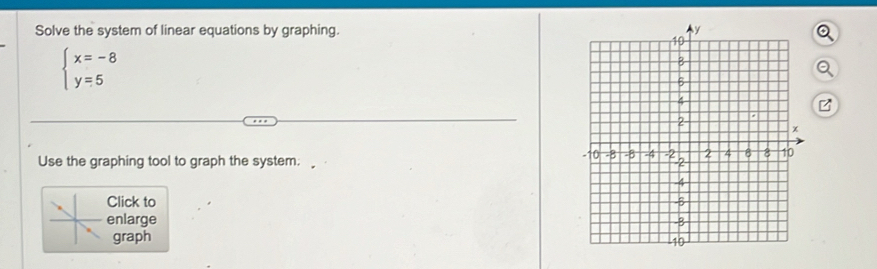 Solved: Solve the system of linear equations by graphing. beginarrayl x ...