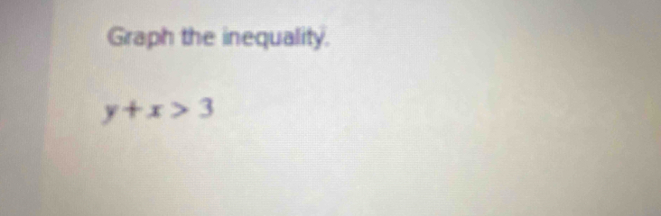 Graph the inequality.
y+x>3