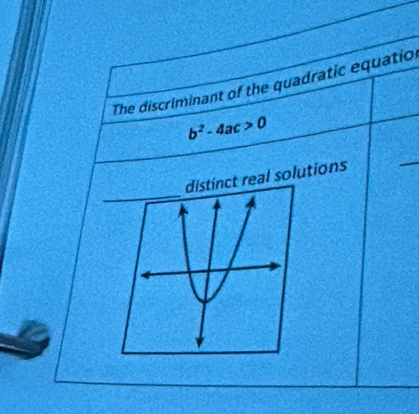 The discriminant of the quadratic equation
b^2-4ac>0
_ 
real solutions