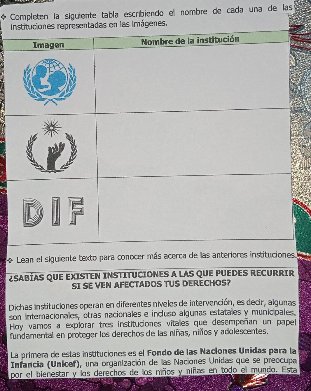 Completen la siguiente tabla escribiendo el nombre de cada una de las 
i 
Lean el siguiente texto para conocer más acerca de las anteriores instituciones. 
¿SABÍAS QUE EXISTEN INSTITUCIONES A LAS QUE PUEDES RECURRIR 
SI SE VEN AFECTADOS TUS DERECHOS? 
Dichas instituciones operan en diferentes niveles de intervención, es decir, algunas 
son internacionales, otras nacionales e incluso algunas estatales y municipales. 
Hoy vamos a explorar tres instituciones vitales que desempeñan un papel 
fundamental en proteger los derechos de las niñas, niños y adolescentes. 
La primera de estas instituciones es el Fondo de las Naciones Unidas para la 
Infancia (Unicef), una organización de las Naciones Unidas que se preocupa 
por el bienestar y los derechos de los niños y niñas en todo el mundo. Esta