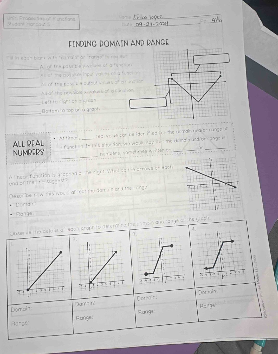 Uniti Propecties of Functions Pd_ 
Student Handout 5 
_ 
FINDING DOMAIN AND RANGE 
Fill in each blank with 'domain' or 'range" to review! 
_All of the possible y -values of a function 
_All of the possible input values of a function 
_ 
All of the possible output values of a function 
_All of the possible x -values of a function 
_Left to right on a grapn 
_ 
Bottom to top on a graph 
ALL REAL At times, _real value can be identified for the domain and/or range of 
_ 
NUMBERS a function. In this situation, we would say that the domain and/or range is 
numbers, sometimes written as or 
A linear function is graphed at the right. What do the arrows on each 
end of the line suggest? 
Describe how this would affect the domain and the range: 
Domain: 
Range: 
Observe the details of each graph to determine the domain and range of the graph. 
4. 
3 
2. 
1 
: 5 -4 -3 -2 -1 2

Domain: 
Domain: 
Domain: Domain: 
Range: 
Range: 
Range: Range: