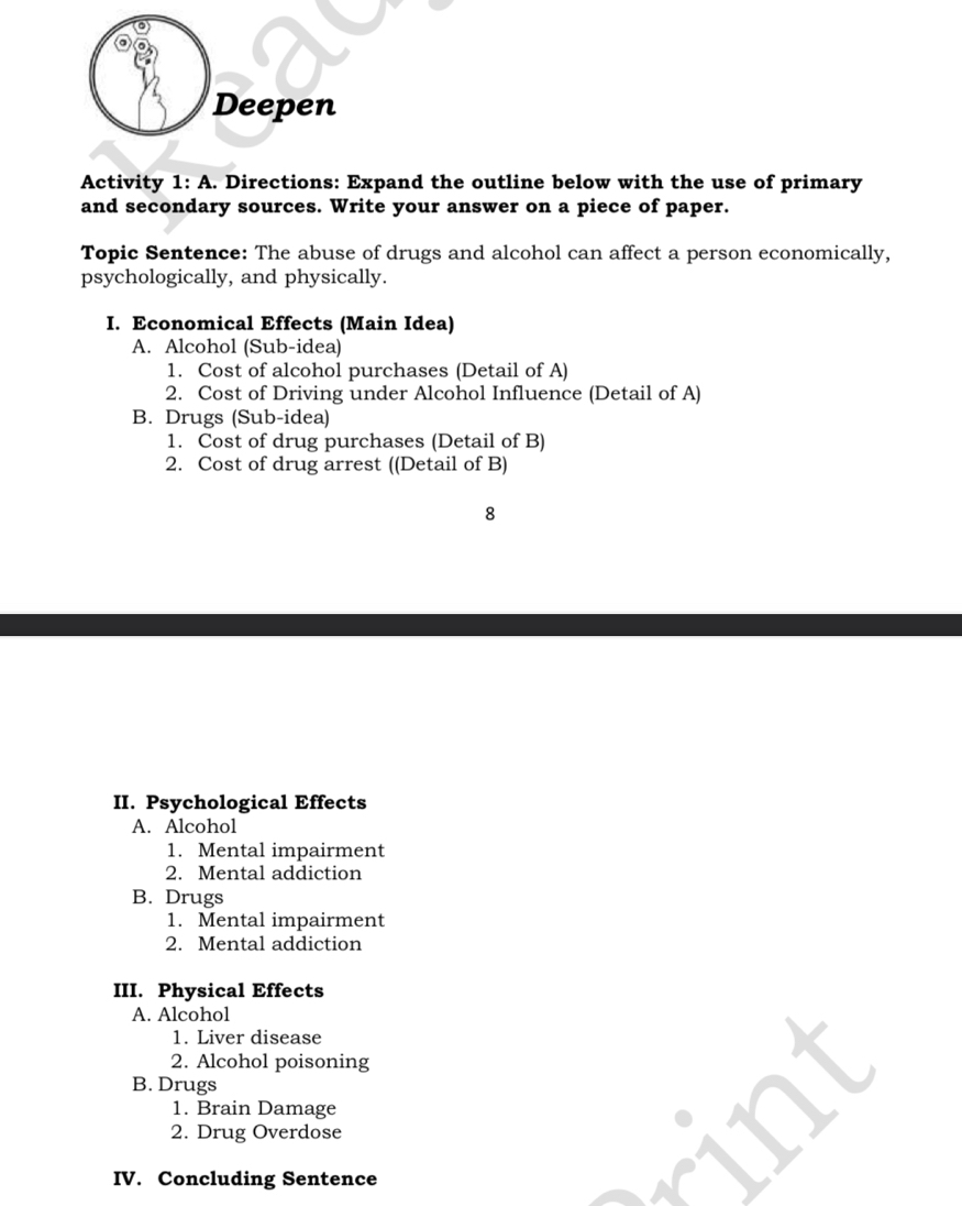 Deepen
Activity 1: A. Directions: Expand the outline below with the use of primary
and secondary sources. Write your answer on a piece of paper.
Topic Sentence: The abuse of drugs and alcohol can affect a person economically,
psychologically, and physically.
I. Economical Effects (Main Idea)
A. Alcohol (Sub-idea)
1. Cost of alcohol purchases (Detail of A)
2. Cost of Driving under Alcohol Influence (Detail of A)
B. Drugs (Sub-idea)
1. Cost of drug purchases (Detail of B)
2. Cost of drug arrest ((Detail of B)
8
II. Psychological Effects
A. Alcohol
1. Mental impairment
2. Mental addiction
B. Drugs
1. Mental impairment
2. Mental addiction
III. Physical Effects
A. Alcohol
1. Liver disease
2. Alcohol poisoning
B. Drugs
1. Brain Damage
2. Drug Overdose
IV. Concluding Sentence