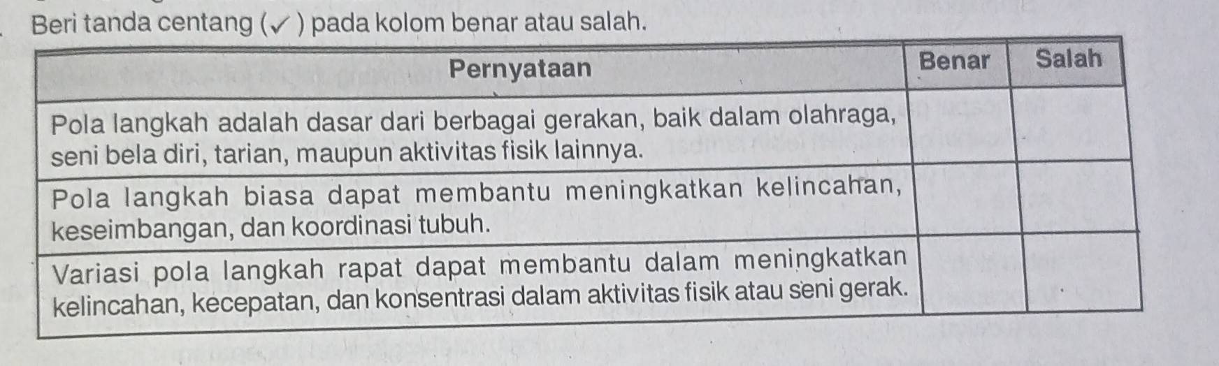 Beri tanda centang (✓ ) pada kolom benar atau salah.