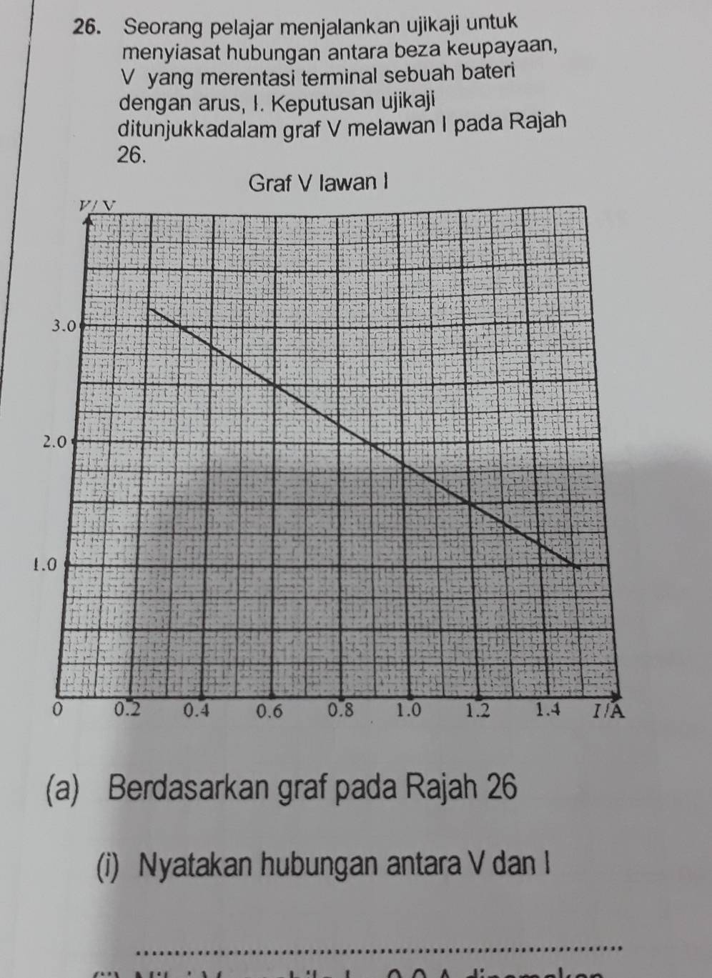 Seorang pelajar menjalankan ujikaji untuk 
menyiasat hubungan antara beza keupayaan,
V yang merentasi terminal sebuah bateri 
dengan arus, I. Keputusan ujikaji 
ditunjukkadalam graf V melawan I pada Rajah 
26. 
(a) Berdasarkan graf pada Rajah 26 
(i) Nyatakan hubungan antara V dan I
_