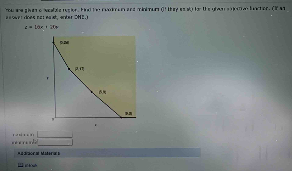 You are given a feasible region. Find the maximum and minimum (if they exist) for the given objective function. (If an
answer does not exist, enter DNE.)
z=16x+20y
maximum □
minimum □
Additional Materials. eBook