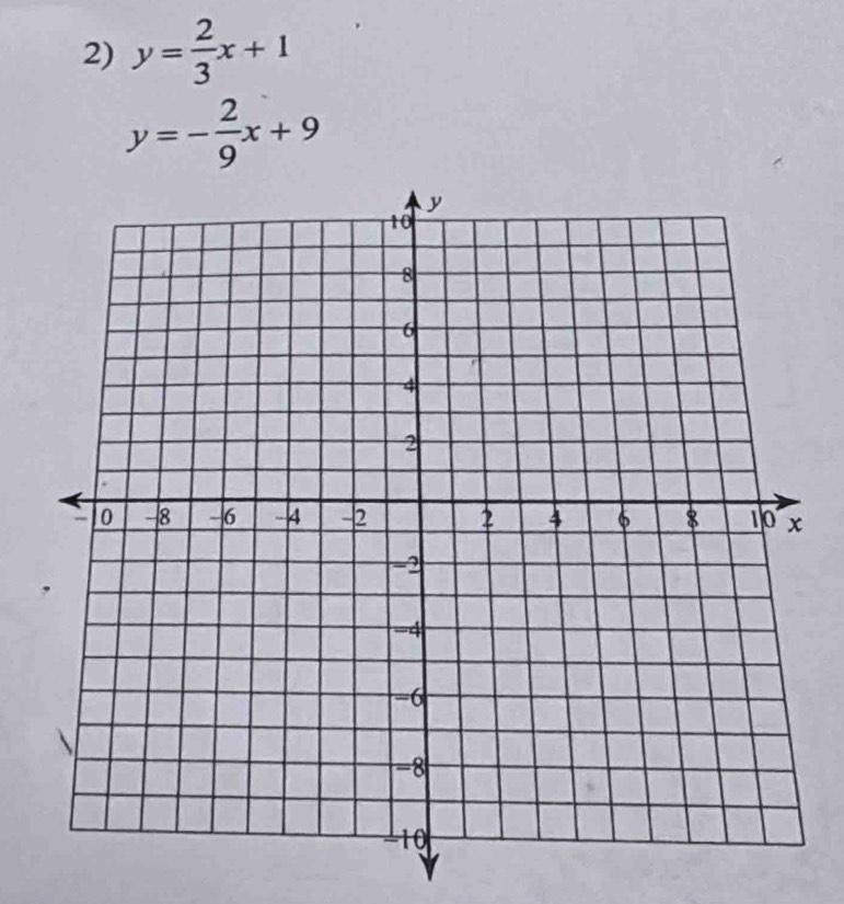 y= 2/3 x+1
y=- 2/9 x+9