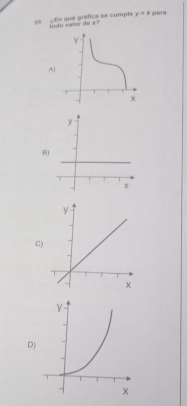 ¿En qué gráfica se cumple y=k para 
todo valor de x? 
A) 
B) 
C) 
D)