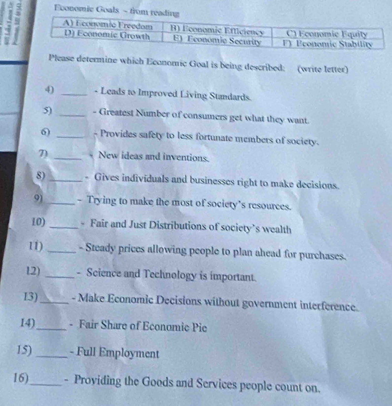 Economie G 
Please determine which Economic Goal is being described: (write letter) 
4) _- Leads to Improved Living Standards. 
5) _- Greatest Number of consumers get what they want. 
6) _- Provides safety to less fortunate members of society. 
7) _ New ideas and inventions. 
8) _- Gives individuals and businesses right to make decisions. 
9)_ - Trying to make the most of society’s resources. 
10) _- Fair and Just Distributions of society’s wealth 
11)_ - Steady prices allowing people to plan ahead for purchases. 
12) _- Science and Technology is important. 
L3)_ - Make Economic Decisions without government interference. 
14)_ - Fair Share of Economie Pie 
15) _- Full Employment 
16)_ - Proyiding the Goods and Services people count on.
