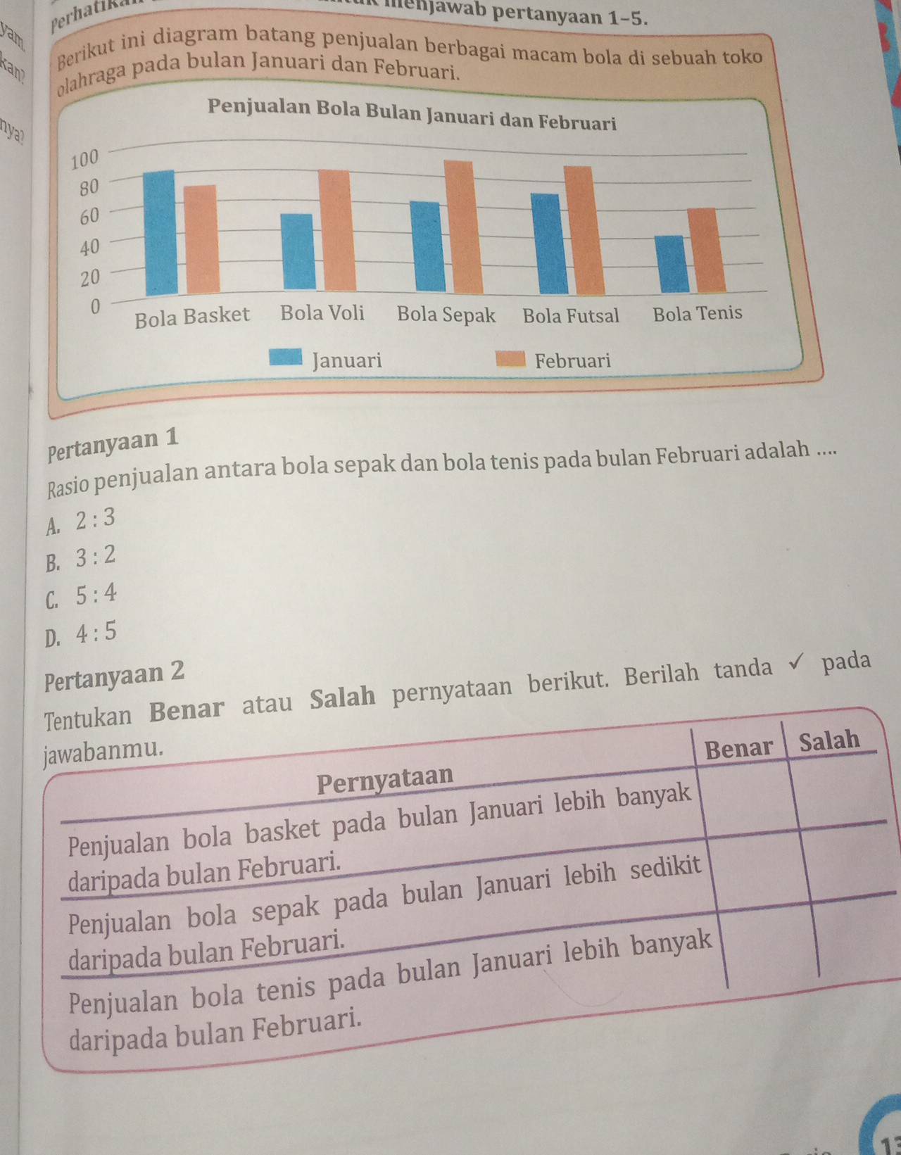 Perhatika
menjawab pertanyaan 1-5.
Kaŋ
Berikut ini diagram batang penjualan berbagai macam bola di sebuah toko
ahraga pada bulan Januari dan Februari.
nyan
Pertanyaan 1
Rasio penjualan antara bola sepak dan bola tenis pada bulan Februari adalah ....
A. 2:3
B. 3:2
C. 5:4
D. 4:5
Pertanyaan 2
pernyataan berikut. Berilah tanda √ pada
13