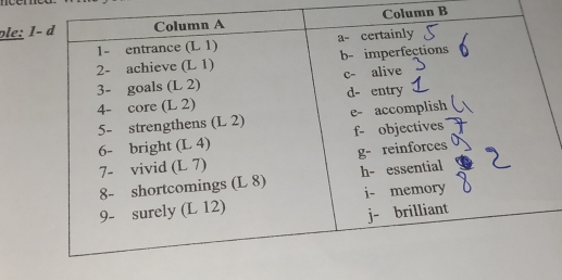 ple: Column B