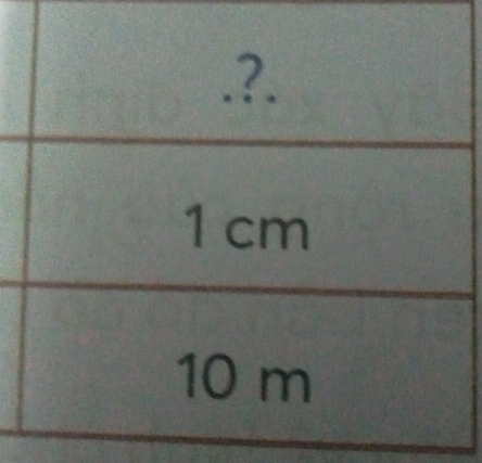 .?.
1 cm
10 m