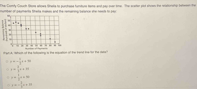 The Comfy Couch Store allows Sheila to purchase furniture items and pay over time. The scatter plot shows the relationship between the
number of payments Sheila makes and the remaining balance she needs to pay:
Part A: Which of the following is the equation of the trend line for the data?
y=- 1/2 x+50
y= 2/3 x+35
y= 1/2 x+50
y=- 2/3 x+35