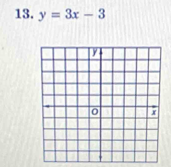 y=3x-3