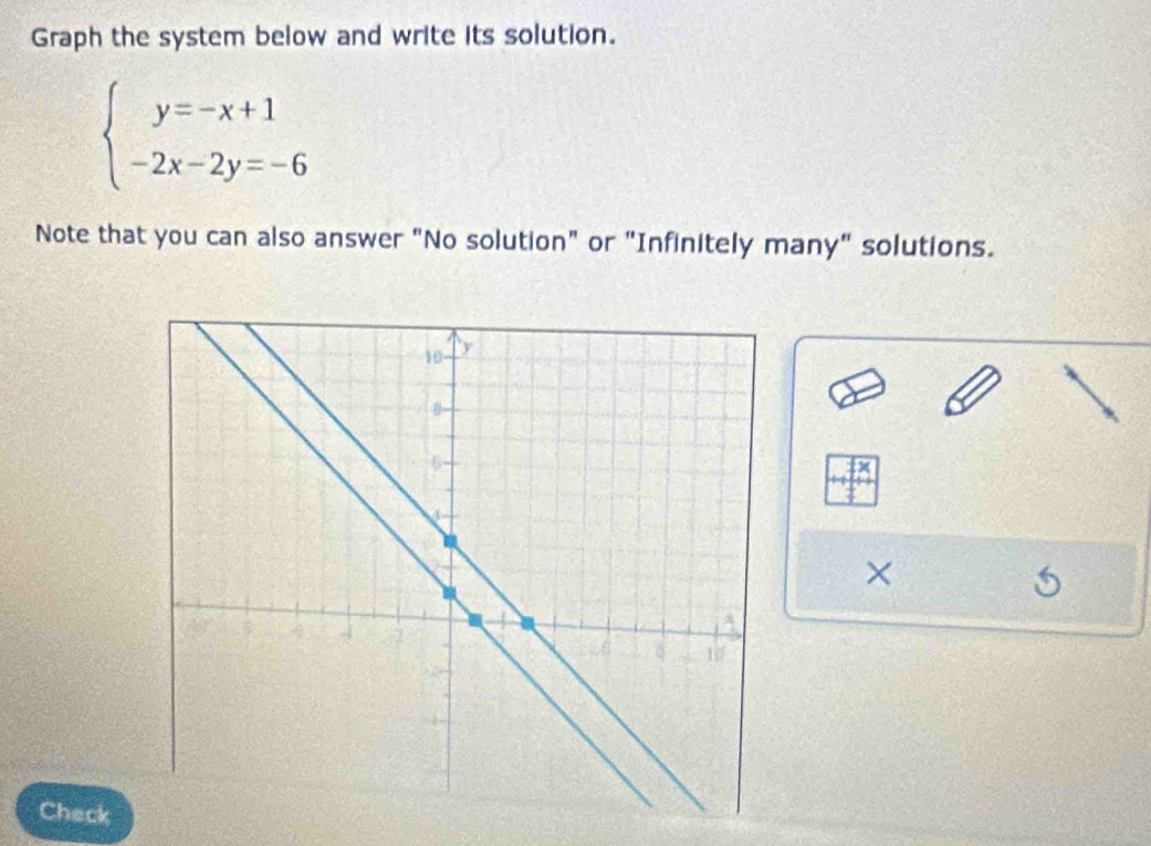 Graph the system below and write its solution.
beginarrayl y=-x+1 -2x-2y=-6endarray.
Note that you can also answer "No solution" or "Infinitely many" solutions. 
× 
Check