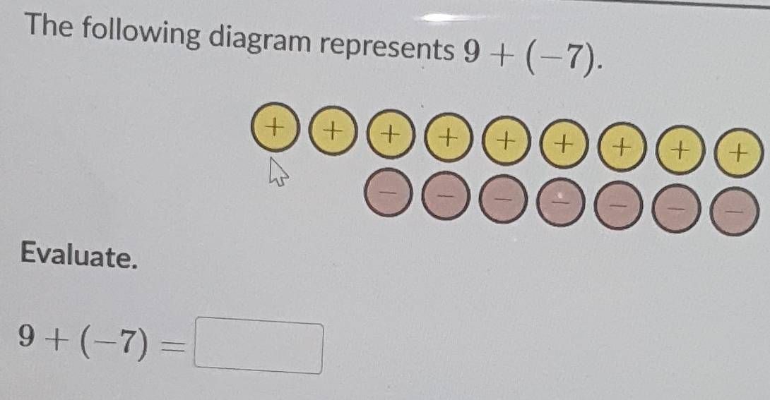 The following diagram represents 9+(-7). 
Evaluate.
9+(-7)=□