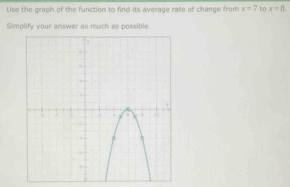 Use the graph of the function to find its average rate of change from x=7 to x=8. 
Simplify your answer as much as possible.