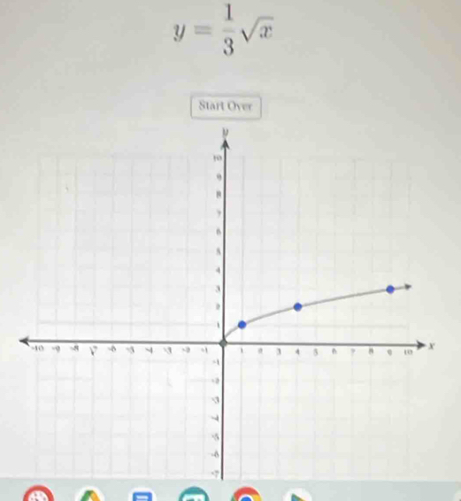 y= 1/3 sqrt(x)
Start Over