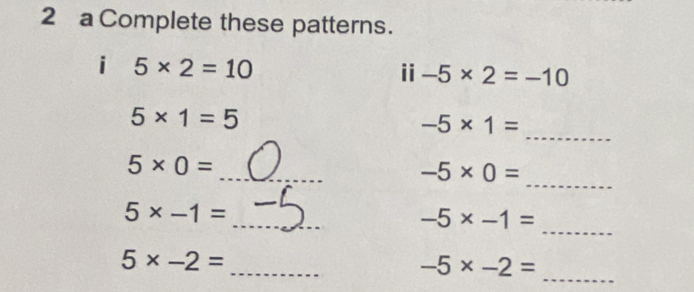 a Complete these patterns. 
i 5* 2=10
ii -5* 2=-10
5* 1=5
-5* 1=
_ 
_ 
_
5* 0=
-5* 0=
5* -1=
_
-5* -1=
_ 
_ 
_ 5* -2=
-5* -2=