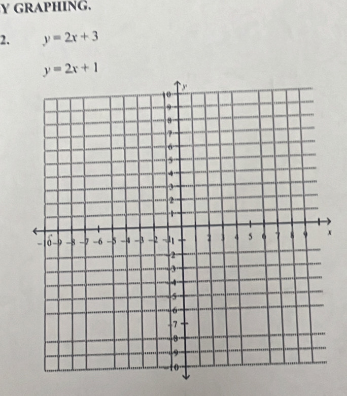 Y GRAPHING.
2. y=2x+3
y=2x+1
x