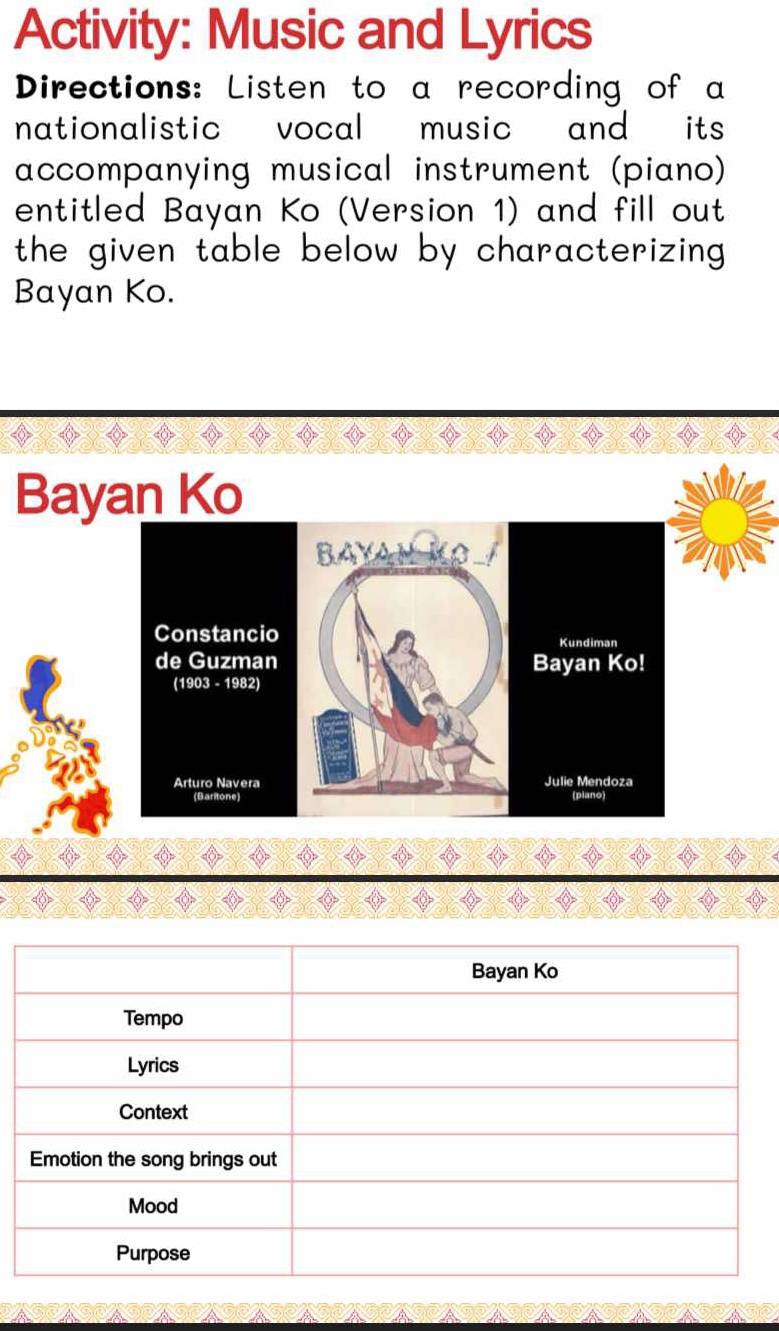 Activity: Music and Lyrics 
Directions: Listen to a recording of a 
nationalistic vocal music and its 
accompanying musical instrument (piano) 
entitled Bayan Ko (Version 1) and fill out 
the given table below by characterizing . 
Bayan Ko. 
Bayan Ko 
BAYA 
Constancio Kundiman 
de Guzman Bayan Ko! 
(1903 - 1982) 
Arturo Navera Julie Mendoza 
(Baritone) (piano)