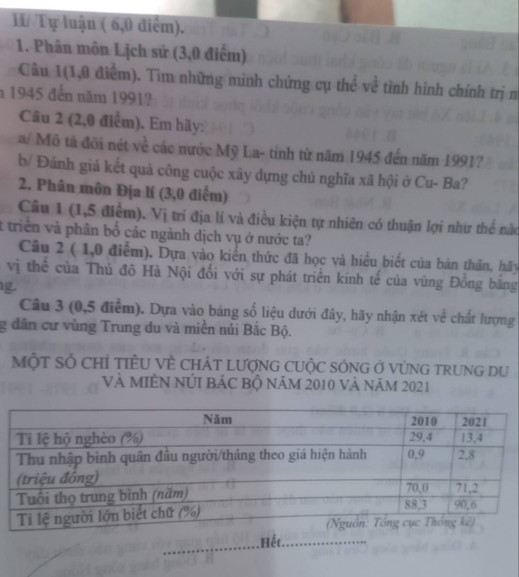 Tự luận ( 6,0 điểm). 
1. Phân môn Lịch sử (3,0 điểm) 
Câu 1(1,0 điểm). Tìm những mình chứng cụ thể về tình hình chính trị n 
n 1945 đến năm 1991? 
Câu 2 (2,0 điểm). Em hãy: 
a/ Mô tả đôi nét về các nước Mỹ La- tinh từ năm 1945 đến năm 1991? 
b/ Đánh giá kết quả công cuộc xây dựng chủ nghĩa xã hội ở Cu- Ba? 
2. Phân môn Địa lí (3,0 điểm) 
Câu 1 (1,5 điểm). Vị trí địa lí và điều kiện tự nhiên có thuận lợi như thể nào 
t triển và phân bổ các ngành dịch vụ ở nước ta? 
Câu 2 ( 1,0 điểm). Dựa vào kiến thức đã học và hiều biết của bản thân, hãy 
vị thể của Thủ đô Hà Nội đổi với sự phát triển kinh tế của vùng Đồng băng 
g. 
Câu 3 (0,5 điểm). Dựa vào bảng số liệu dưới đây, hãy nhận xét về chất lượng 
g dân cư vùng Trung du và miền núi Bắc Bộ. 
MộT SÓ CHỉ TIÊU VÈ CHÁT LượNG CUộC SÓNG ở VỦNG TRUNG DU 
Và MIÊN NÚI BẢC Bộ NăM 2010 Và NăM 2021 
_ 
Hết._