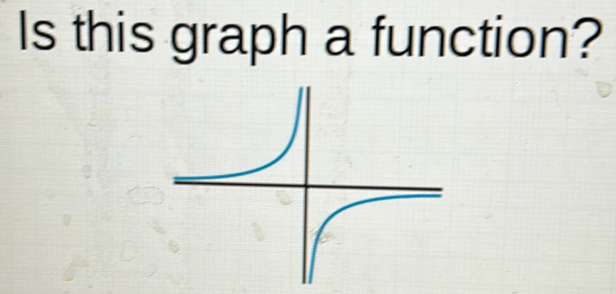 Is this graph a function?