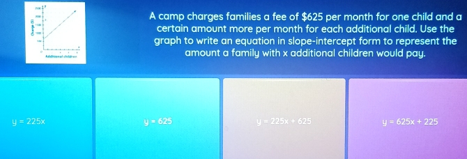 A camp charges families a fee of $625 per month for one child and a
certain amount more per month for each additional child. Use the
graph to write an equation in slope-intercept form to represent the
amount a family with x additional children would pay.
y=225x
y=625
y=225x+625 y=625x+225