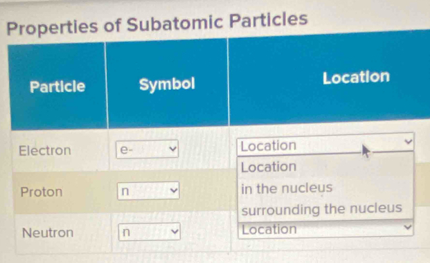 Pof Subatomic Particles