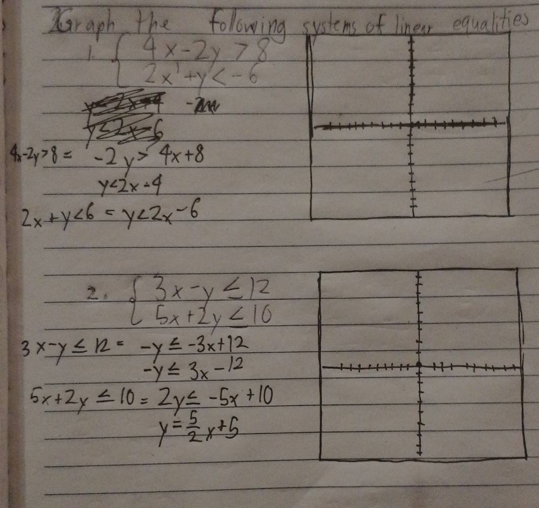 draph the following systens of linear equalities
beginarrayl 4x-2y>8 2x^1+y

4x-2y>8=-2y>4x+8
y<2x-4</tex>
2x+y<6=y<2x-6</tex>