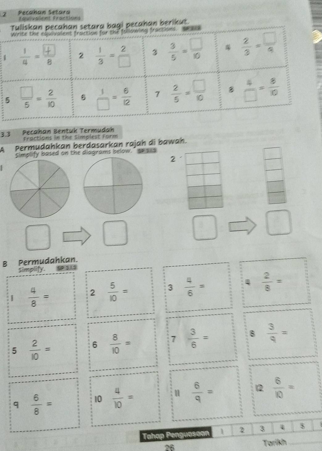 Pecahan Setara 
Equivalent Fractions 
Tuliskan pecahan setara bagi pecahan berikut. 
Write the equivalent fraction for the following fractions. 
1  1/4 = 4/8  2  1/3 = 2/□   3  3/5 = □ /10 
 2/3 = □ /9 
5  □ /5 = 2/10  6  1/□  = 6/12  7  2/5 = □ /10  8  4/□  = 8/10 
3.3 Pecahan Bentuk Termudah 
Fractions in the Simplest Form 
A Permudahkan berdasarkan rajah di bawah. 
Simplify based on the diagrams below." ge as3 
2 
□ 
M(-1-1(- 1/) (- 1/-1 )= (-1)/-1 
 1/2 
□ 
□
y=frac 1
B Permudahkan. 
Simplify. P 3.L3 
4  2/8 =
|  4/8 =
2  5/10 =
3 4/6 =
8  3/9 =
5  2/10 =
6  8/10 =
7  3/6 =
q  6/8 =
10  4/10 =
u  6/q =
12  6/10 =
Tahap Penguasaan 1 2 3 4 $ 
26 Tarikh_