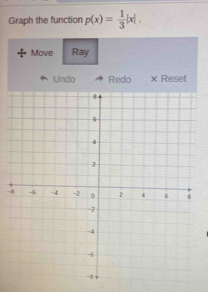 Graph the function p(x)= 1/3 |x|. 
Move Ray 
Undo Redo × Reset 
-