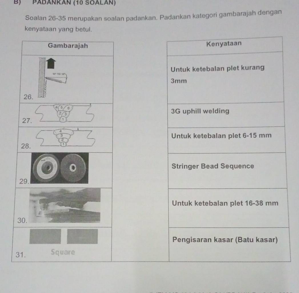 PADANKAN (10 SÖALAN)
Soalan 26-35 merupakan soalan padankan. Padankan kategori gambarajah dengan
kenyataan yang betul.