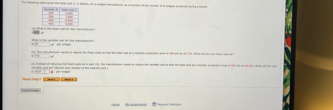 The following table gives the total cost C, in dollars, for a widget manufacturer as a function of the number N of widgets produced during a month.
(a) What is the fixed cost for this manufacturer?
$ 85 (
What is the variable cost for this manufacturer?
20 per widget
(b) The manufacturer wants to reduce the fixed costs so that the total cost at a monthly production level of 450 will be $9,710. What will the new fixed costs be?
$ 710
(c) Instead of reducing the fixed costs as in part (b), the manufacturer wants to reduce the variable cost so that the total cost at a monthly production level of 450 will be $9,625. What will the new
variable cost be? (Round your answer to the nearest cent.)
$ 19.51 _ [] X per widget
Need Help? Read it Watch It
Submit Answer
Home My Assignments Request Extension