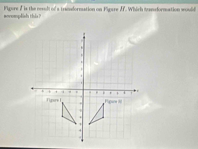 Figure / is the result of a transformation on Figure H. Which transformation would 
accomplish this?