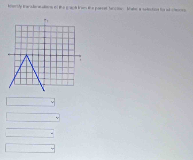 ldentify transformations of the graph trom the parent function. Make a selestion for all cheices