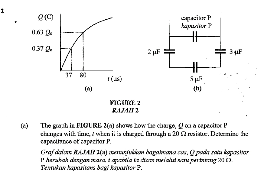 2
(a)
FIGURE 2
RAJAH 2
(a) The graph in FIGURE 2(a) shows how the charge, Q on a capacitor P
changes with time, t when it is charged through a 20 Ω resistor. Determine the
capacitance of capacitor P.
Graf dalam RAJAH 2(a) menunjukkan bagaimana cas, Q pada satu kapasitor
P berubah dengan masa, t apabila ia dicas melalui satu perintang 20 Ω.
Tentukan kapasitans bagi kapasitor P.