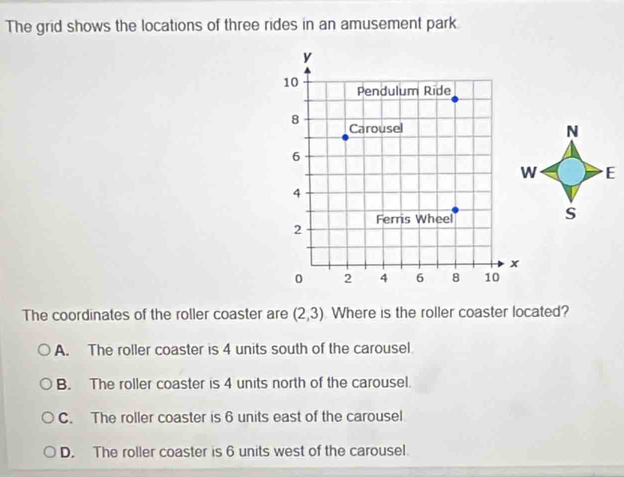 The grid shows the locations of three rides in an amusement park
N
E
s
The coordinates of the roller coaster are (2,3) Where is the roller coaster located?
A. The roller coaster is 4 units south of the carousel
B. The roller coaster is 4 units north of the carousel.
C. The roller coaster is 6 units east of the carousel
D. The roller coaster is 6 units west of the carousel.