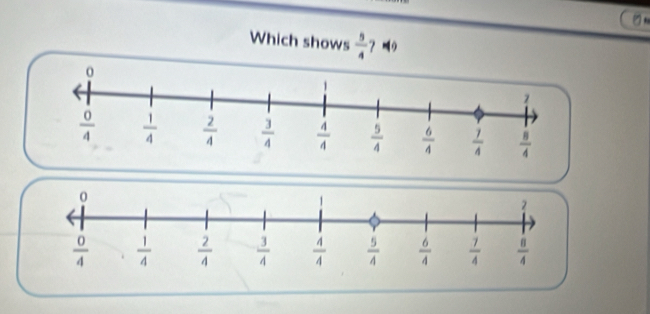 Which shows  5/4  ？ =9