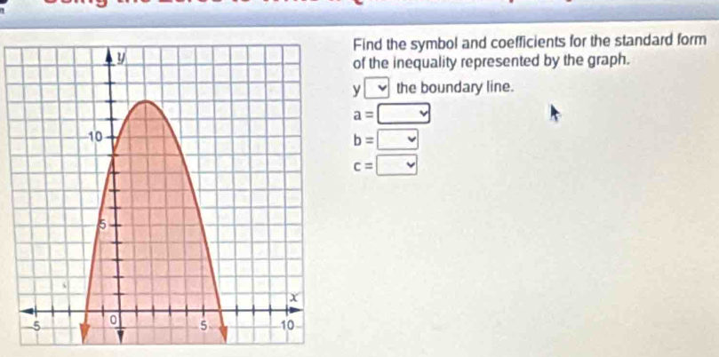 Find the symbol and coefficients for the standard form 
of the inequality represented by the graph. 
y the boundary line.
a=□
b=□
c=□